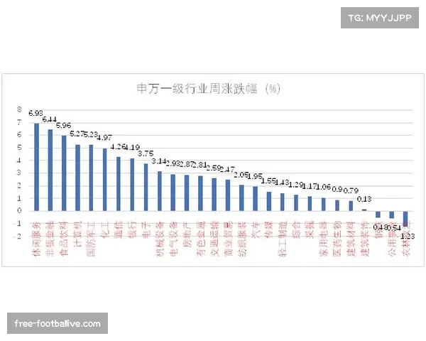 加济安泰普22分排名第六 攻防均衡稳居中上游位置